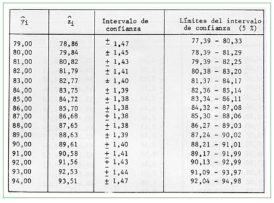 c-biblio008-15-e (137K)