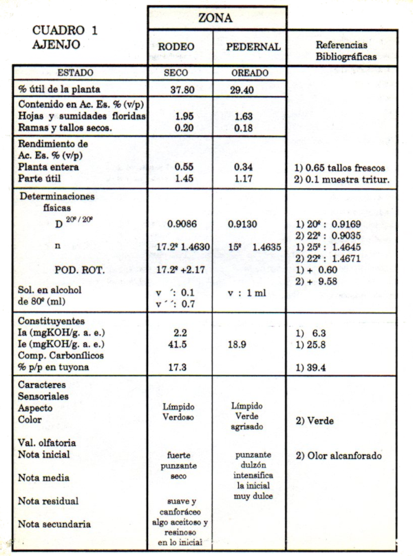 c-biblio013-21-a (605K)