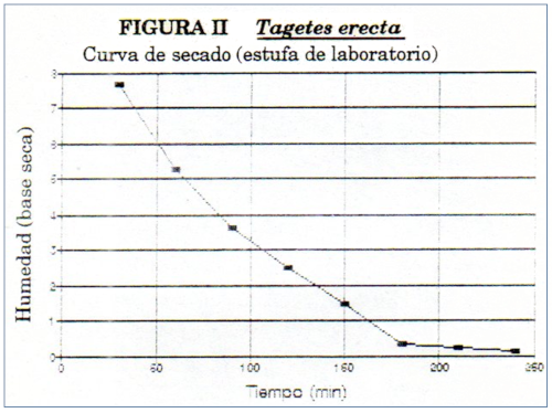 c-biblio013-22-e (225K)